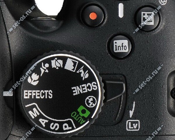 Что означают буквы на фотоаппарате nikon canon sony