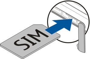 активация sim мегафон, активация sim карты мегафон, код активации мегафон сим