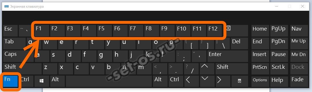 функциональные клавиши fn 