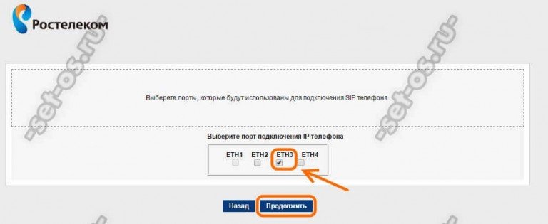 Fast 1704 rt настройка ростелеком