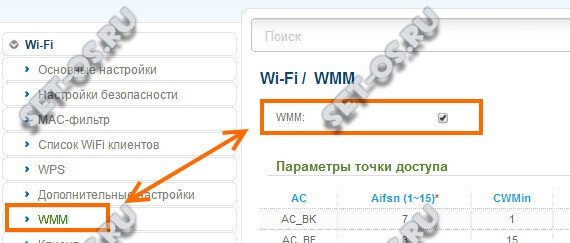 wifi multimedia extension