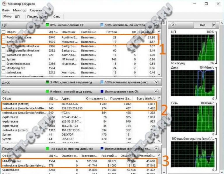 Как найти процессы тормозящие компьютер виндовс 7