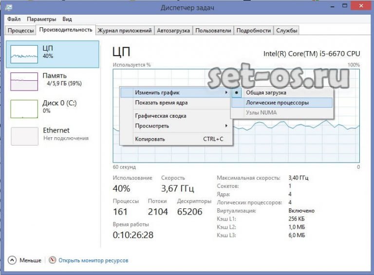 Нагрузить процессор для проверки скрипт