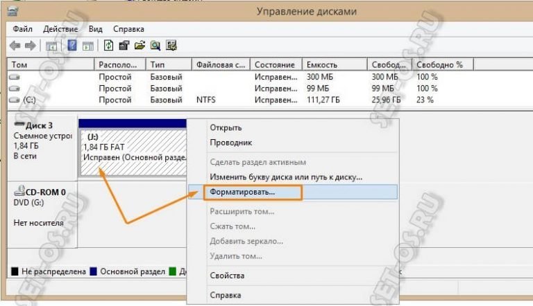 Как отформатировать флешку в fat32 без потери данных