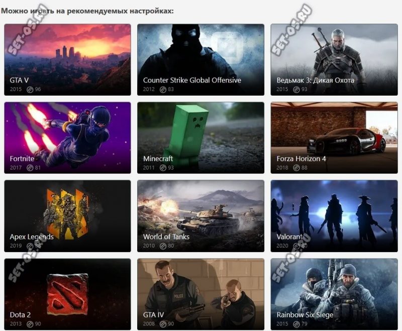 Игры которые не надо устанавливать на компьютер