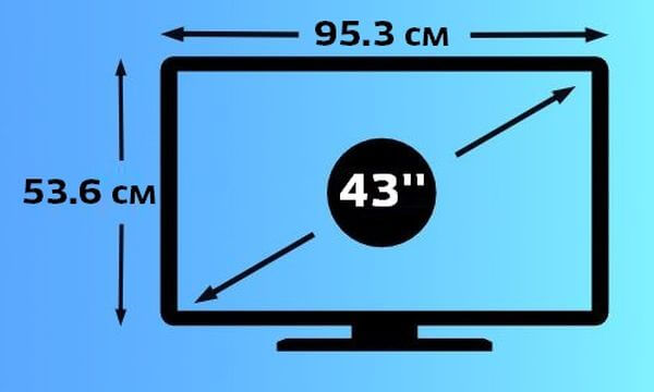 размеры экрана в дюймах и сантиметрах