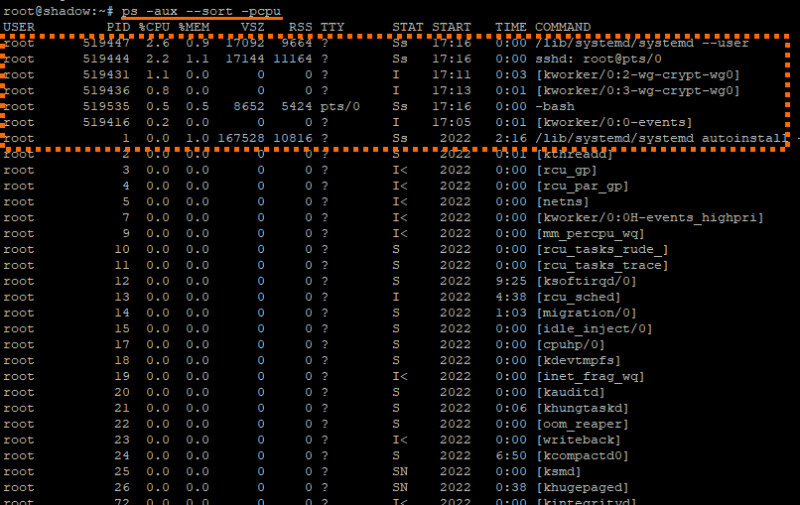 Vi Linux команды. Команда PS Linux. Обои с командами Linux. Команда PS В Linux Mate.